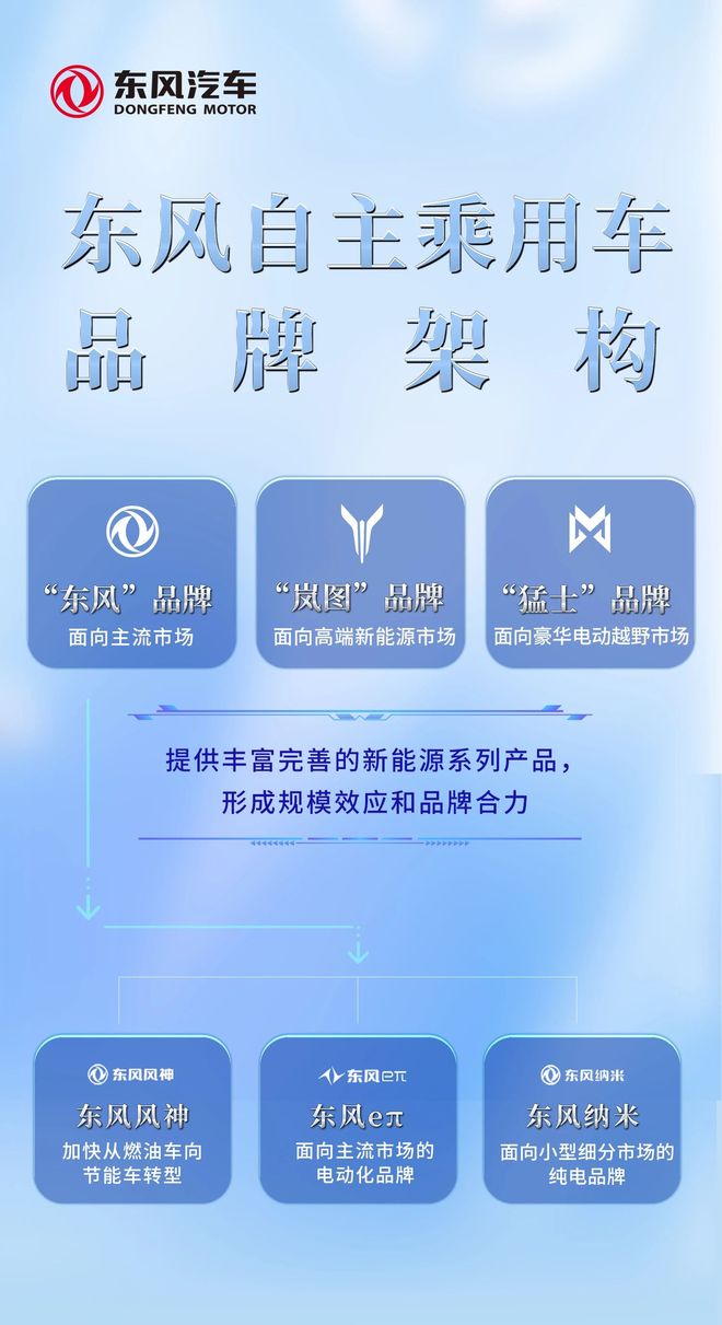 港澳新闻